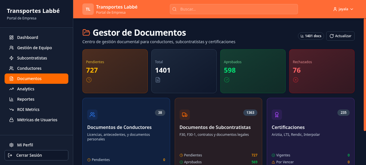 Paso 2: Validación automática
